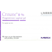 CRINONE PROGESTERONE VAGINAL GEL 8%